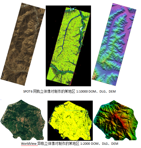 卫星影像立体像对-4D产品制作（DOM、DLG、DEM、DSM）